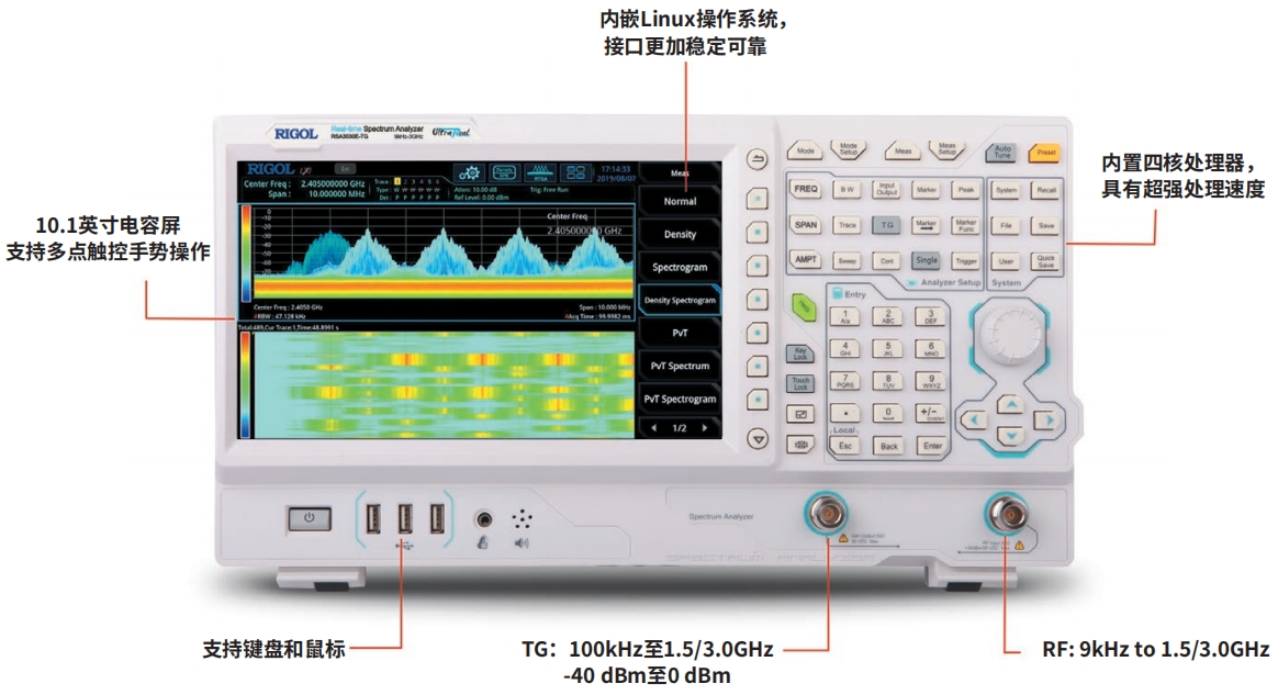 RSA3000E系列.png